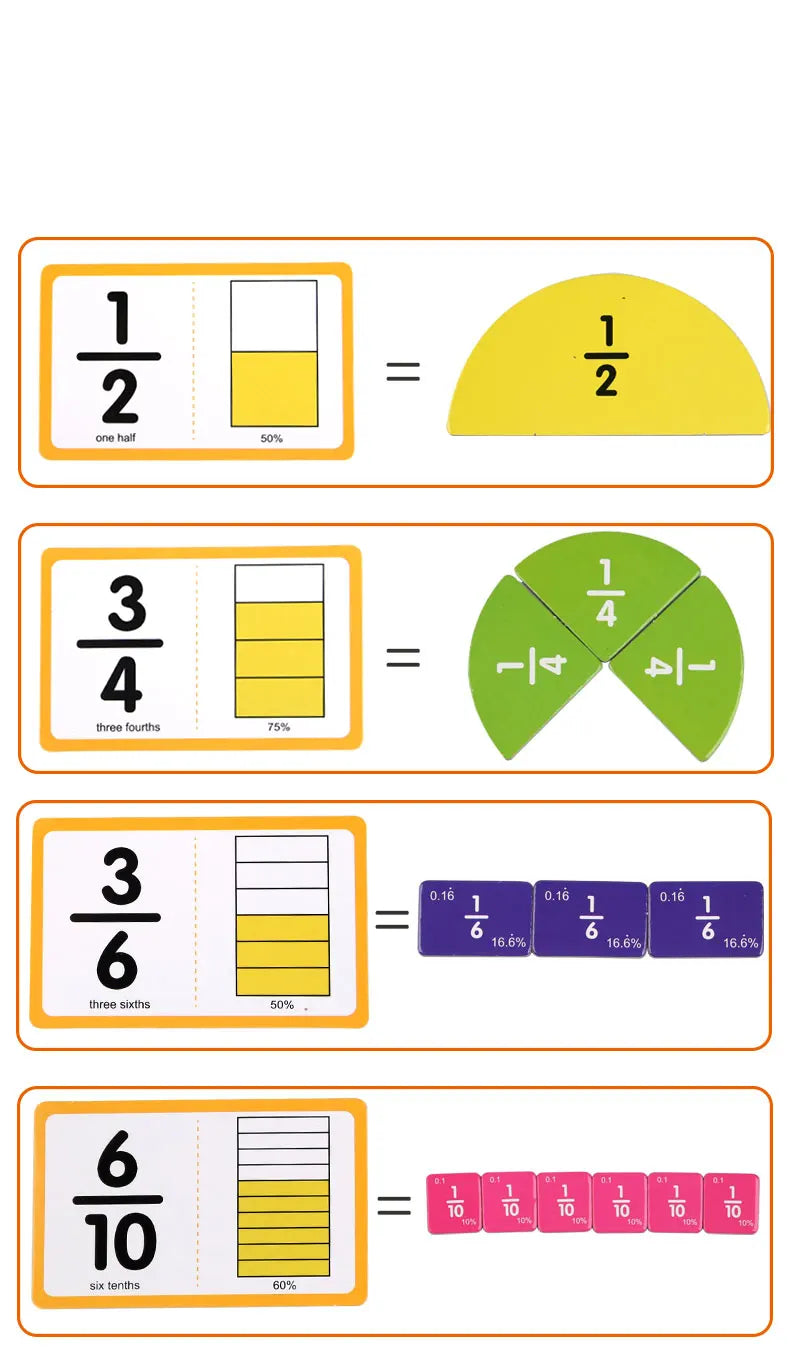 Wooden Math Fraction Learning Set With Card Fraction Decomposition Plate Montessori Teaching Aid Children Educational Math Toys