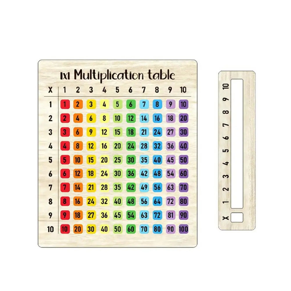 Wooden Multiplication Board Math Game Gifts for Kids 8-12, Educational Montessori Counting Toy Preschool Learning for Classroom