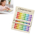 Wooden Multiplication Board Math Game Gifts for Kids 8-12, Educational Montessori Counting Toy Preschool Learning for Classroom