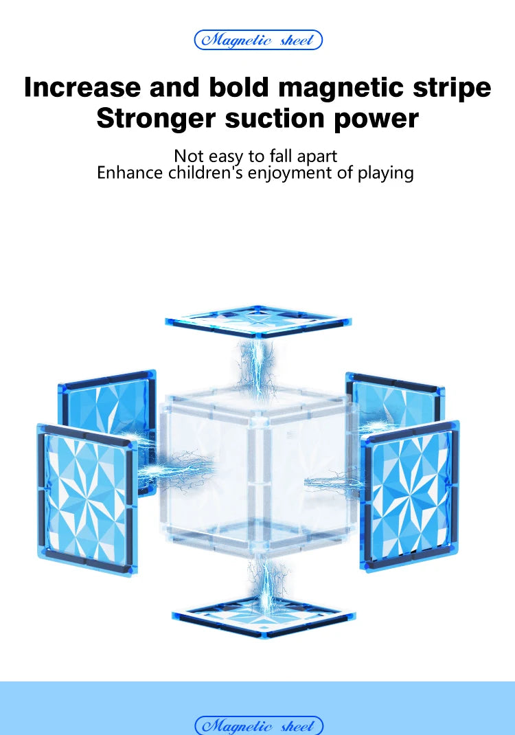 Magnetic Tiles Ice Castle DIY Magnetic Building Blocks for Kids Boys Girls Montessori STEM Educational Sensory Toys Gifts