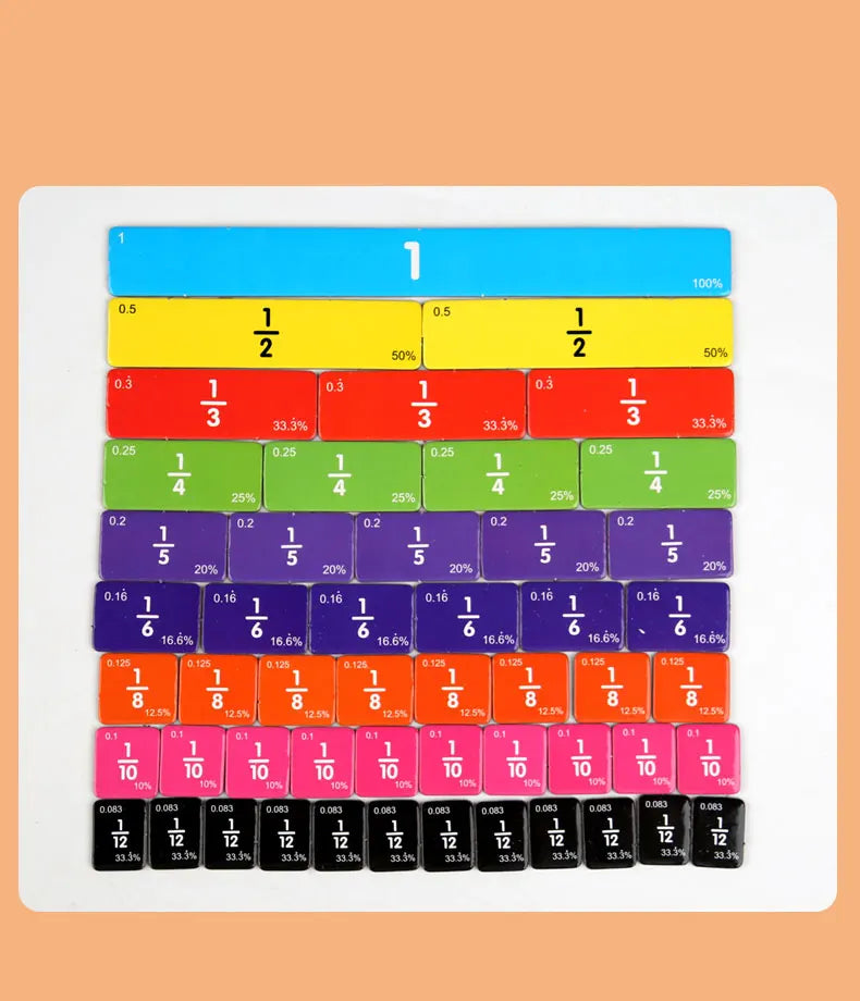 Wooden Math Fraction Learning Set With Card Fraction Decomposition Plate Montessori Teaching Aid Children Educational Math Toys